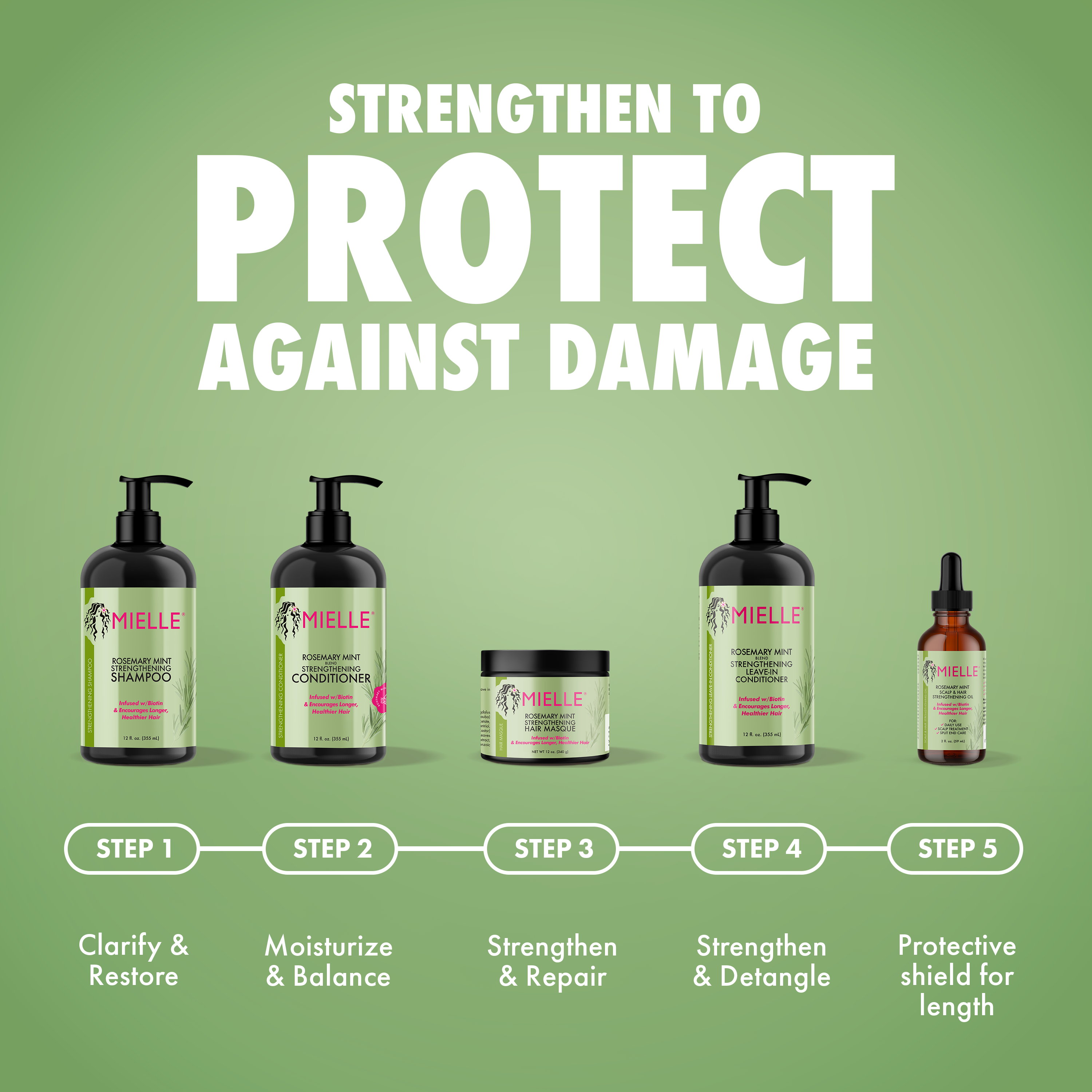Rosemary Mint Strengthening Conditioner
